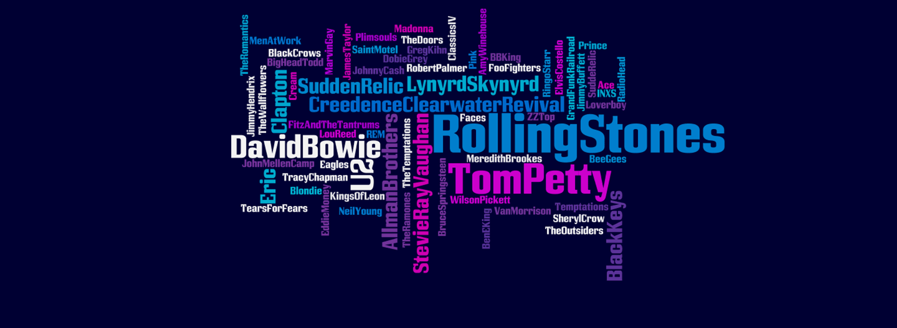 Music cover of today's Rockin' Roll Classics